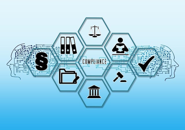 Compliance, Security & Trust